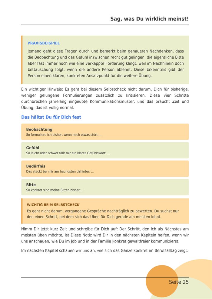 Seite 25 des E-Books: Dein Selbstcheck mit vier Feldern zum Ausfüllen, eines für jeden Schritt.