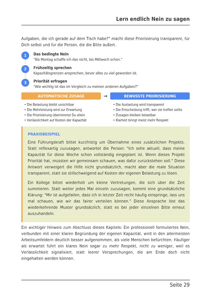 Seite 29 des E-Books: Grenzen im Job, drei Grundsätze als nummerierte Liste und die Gegenüberstellung automatische Zusage oder bewusste Priorisierung.