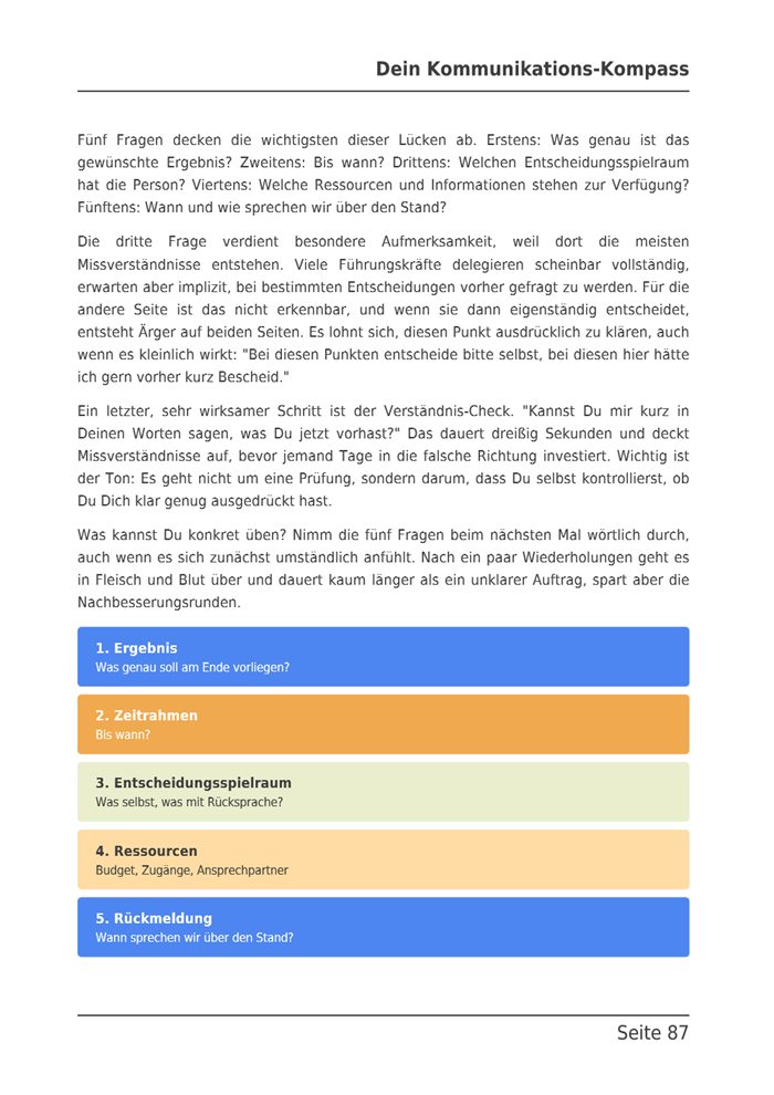 E-Book-Seite mit den fünf Fragen zum klaren Delegieren als farbige Kästen.